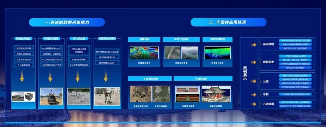 智慧凯时娱乐人生就是博| 凯时娱乐人生就是博集团智慧+系列手艺产品展示