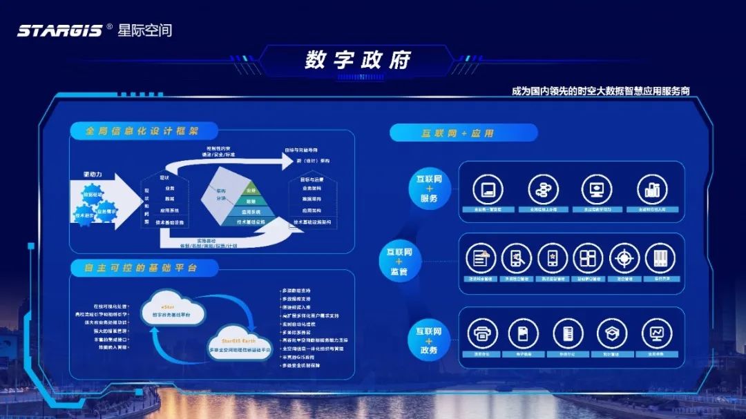 智慧凯时娱乐人生就是博| 凯时娱乐人生就是博集团智慧+系列手艺产品展示