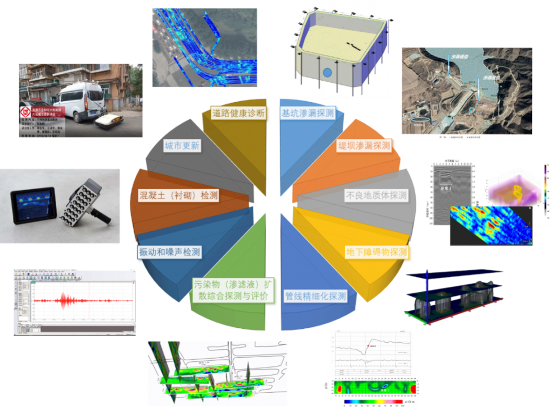 智慧凯时娱乐人生就是博| 凯时娱乐人生就是博集团智慧+系列手艺产品展示