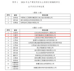 凯时娱乐人生就是博声誉|凯时娱乐人生就是博集团荣获中国水土坚持学会水土坚持方案体例及监测水平评价4星级证书